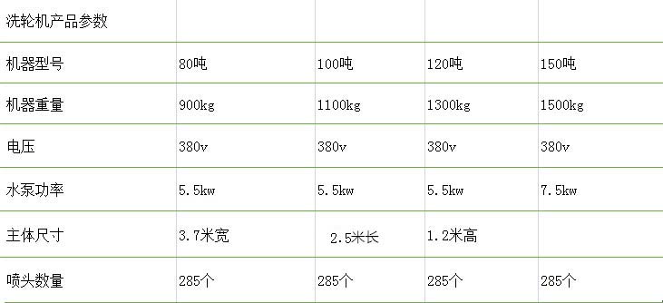 200t免基础洗轮机(图6)